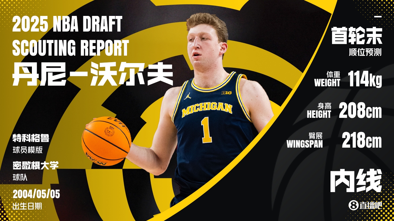 密歇根大学新星丹尼沃尔夫获NBA选秀小绿屋殊荣