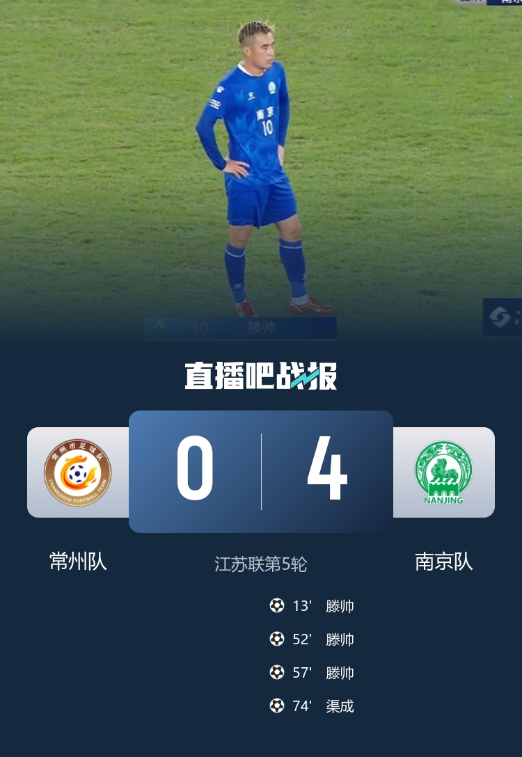 南京队四球横扫常州登顶联赛 五连败主队创耻辱纪录 36712名观众见证历史性惨败